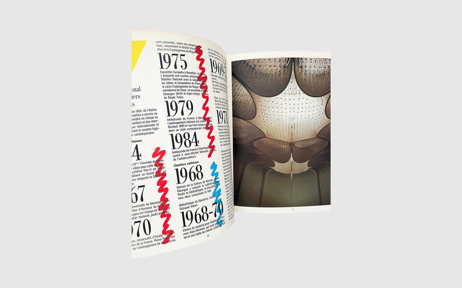 Mobilier National 20 ans de création