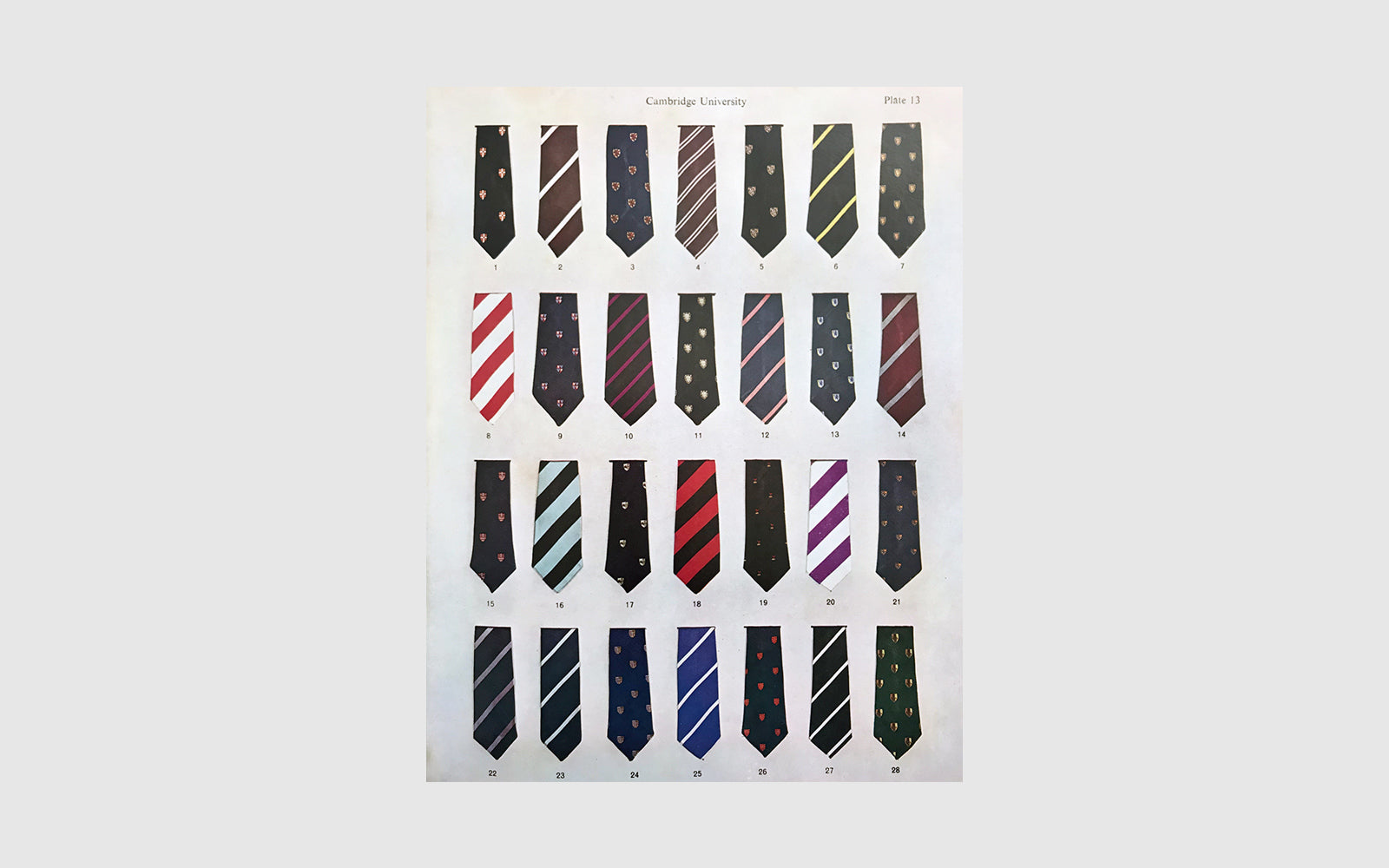 TIES. School, University, Navy, Army, Air Force & Club