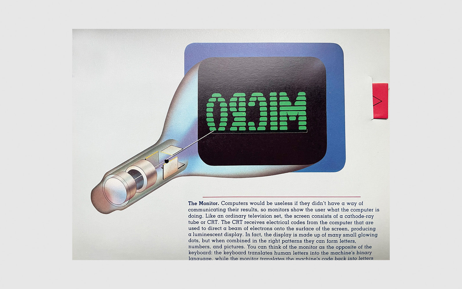 FAW, product: Inside the personal computer (Fig. 8)