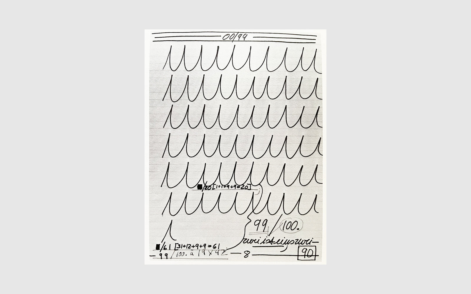 FAW, product: Een maand, een jaar, een eeuw (Fig. 2)